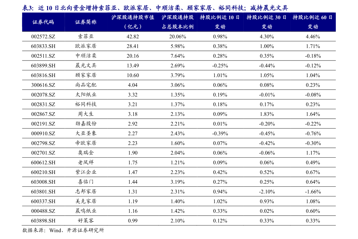 爱游戏体育APP官网入口三友化工最新消息（台宝pvc地板官网）