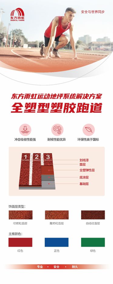 ayx爱游戏体育官方网站安全与世界同步东方雨虹全塑型塑胶跑道通过国际田联认证(图3)