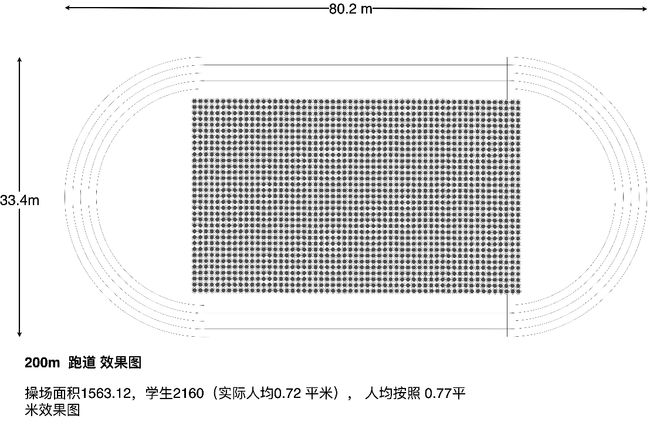 ayx爱游戏体育官方网站地上人均08平米北京市朝阳区这所学校要搞“地道战”