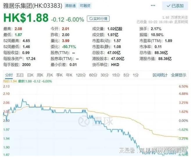 爱游戏体育APP官网入口业主愤怒维权！合肥雅郡被骂“神笔马良”项目被曝偷工减料…(图4)