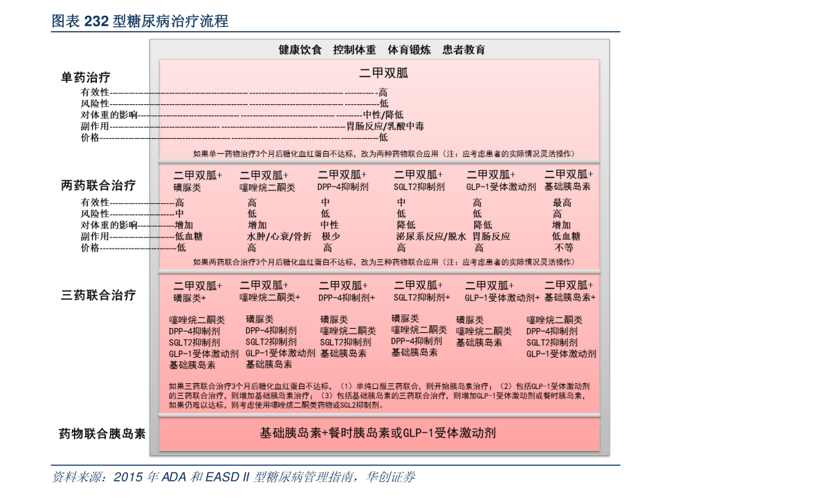 爱游戏体育APP官网入口环氧丙烷价格（滨化股份环氧丙烷价格）(图1)