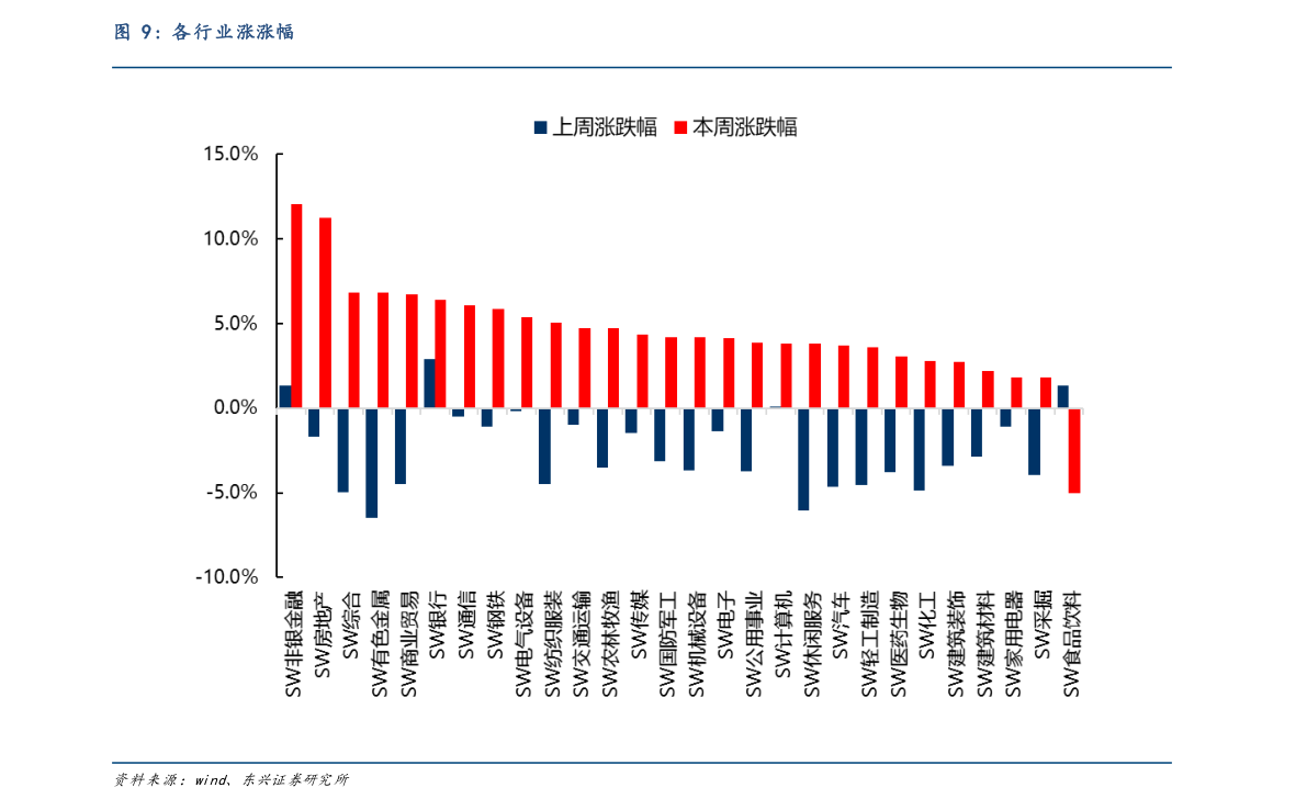 爱游戏体育APP官网入口环氧丙烷价格（滨化股份环氧丙烷价格）(图4)