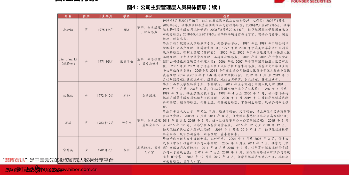 ayx爱游戏体育官方网站世界知名胶粘剂品牌（胶粘剂十大公司）(图2)