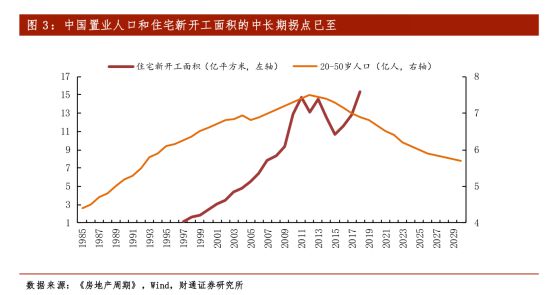 ayx爱游戏体育官方网站新三板精选层之扬子地板：被地产带到了沟里(图5)