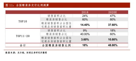 ayx爱游戏体育官方网站新三板精选层之扬子地板：被地产带到了沟里(图11)