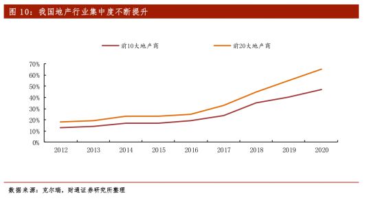 ayx爱游戏体育官方网站新三板精选层之扬子地板：被地产带到了沟里(图10)