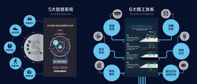 爱游戏体育APP官网入口德贤御府官方网站-北京德贤御府售楼处欢迎您丨2024最新(图2)