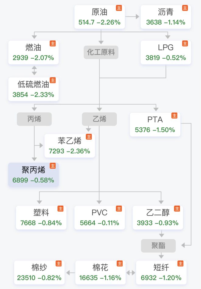 ayx爱游戏体育官方网站关门歇业！深圳一家16年塑胶厂倒闭！东莞10多年抽粒厂设(图1)