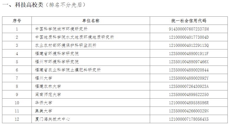 爱游戏体育APP官网入口资讯中心(图1)