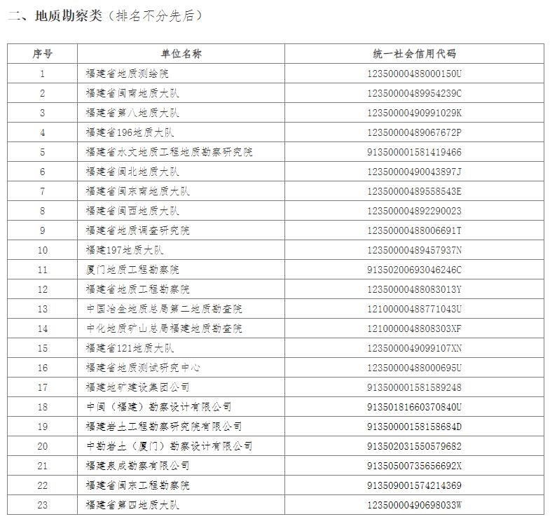 爱游戏体育APP官网入口资讯中心(图2)