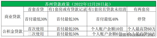 ayx爱游戏体育官方网站太仓高铁南站0距离（阿尔卑斯复游城）售楼处官网(图11)