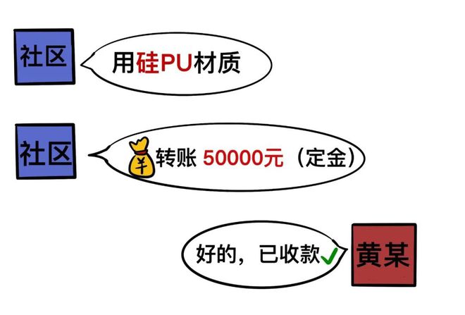 爱游戏体育APP官网入口投机取巧、偷工减料平湖一工程老板被判“两头赔”