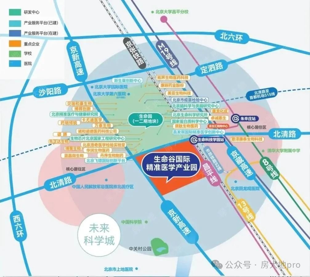 ayx爱游戏体育官方网站北京楼市：生命科学园新盘8月10日认筹周边三甲医院林立龙(图5)