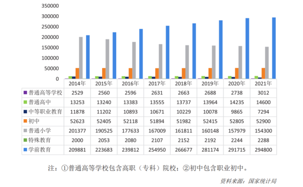 爱游戏体育APP官网入口2022年中国运动地材行业发展深度调研报告 第2章：运动(图10)