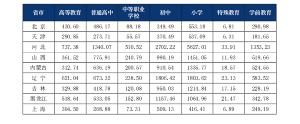 爱游戏体育APP官网入口2022年中国运动地材行业发展深度调研报告 第2章：运动(图12)