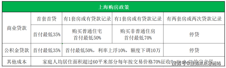 ayx爱游戏体育官方网站复游城丨太仓复游城欢迎您丨太仓复游城丨太仓复游城详情介绍(图10)