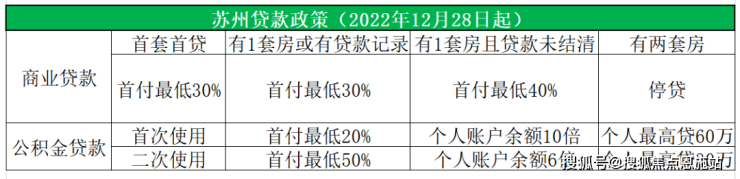 ayx爱游戏体育官方网站复游城丨太仓复游城欢迎您丨太仓复游城丨太仓复游城详情介绍(图11)